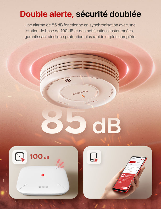 XS0D-MR Détecteur de fumée intelligent interconnecté
