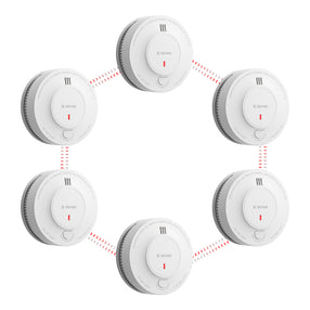 SD19-W Détecteur de fumée sans fil interconnecté