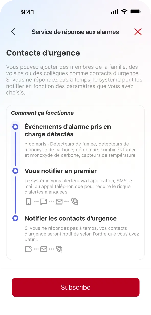 Partage multi-utilisateur