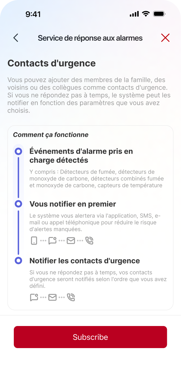 Partage multi-utilisateur