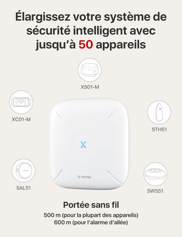 X-Sense Détecteur de Fumée Connecté avec SBS50 Station de Base,FS31 X-Sense Détecteur de Fumée Connecté avec SBS50 Station de Base,FS31