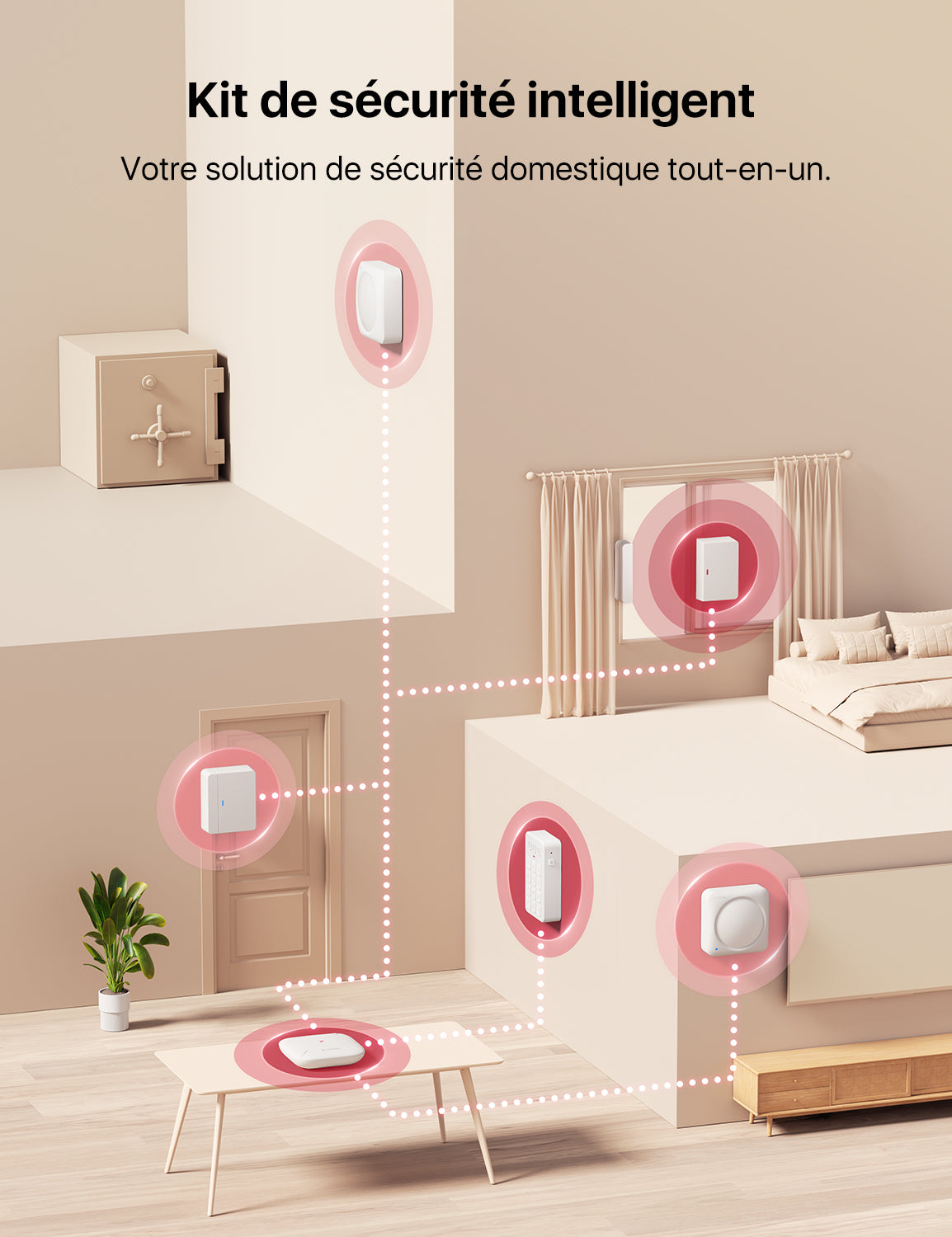 Système d'alarme maison & appartement