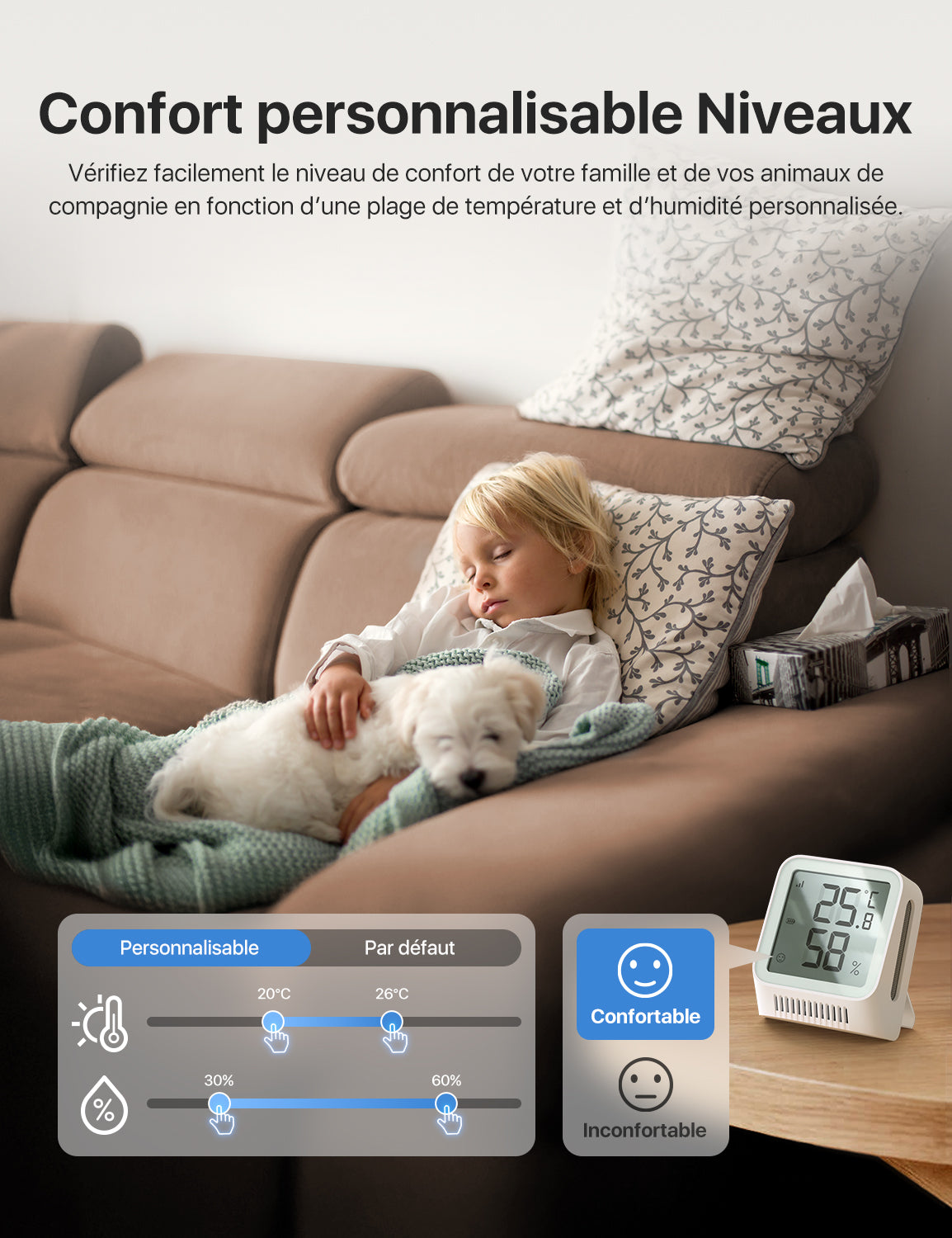 Thermomètre-Hygromètre Intelligent WiFi avec Écran LCD, STH0A