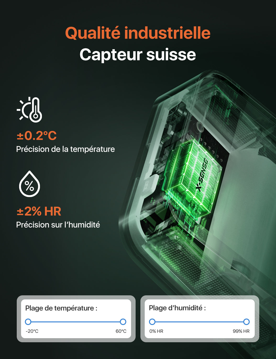 Thermomètre-Hygromètre Intelligent WiFi avec Écran LCD, STH0A