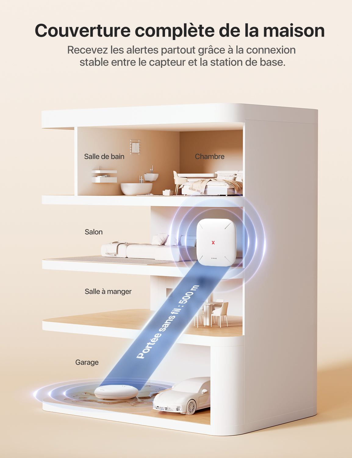SWS0A Détecteur de fuite d'eau intelligent ultra-mince