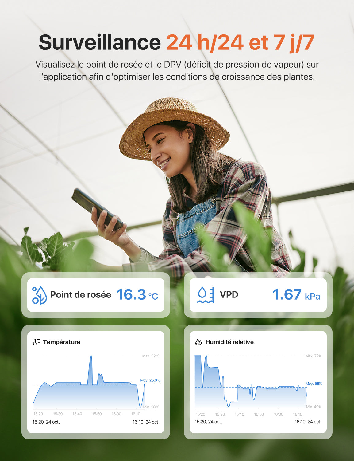 Thermomètre-Hygromètre Intelligent WiFi avec Écran LCD, STH0A