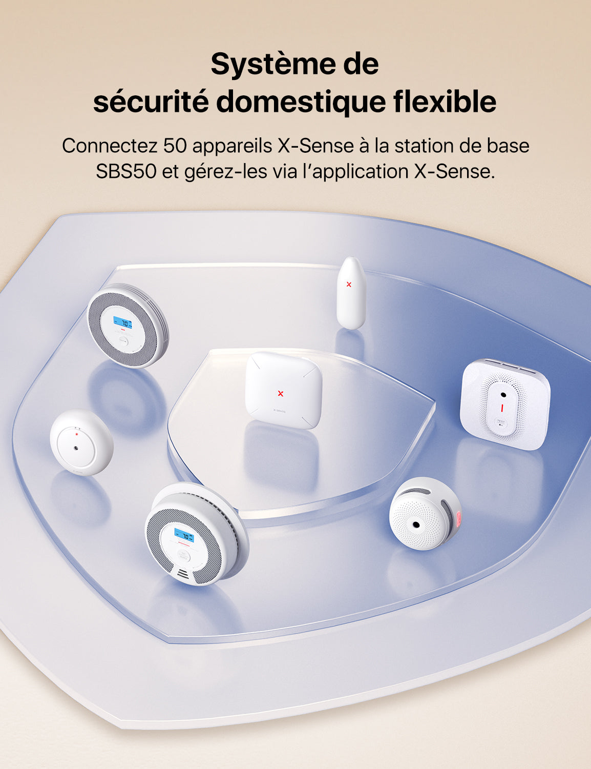 Système d'alarme maison & appartement