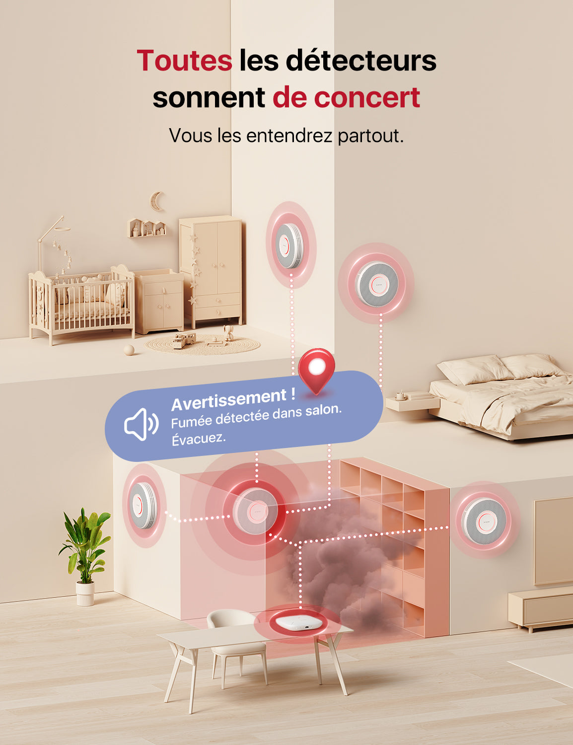 XS0B-MR Détecteur de fumée intelligent interconnecté avec alerte vocale