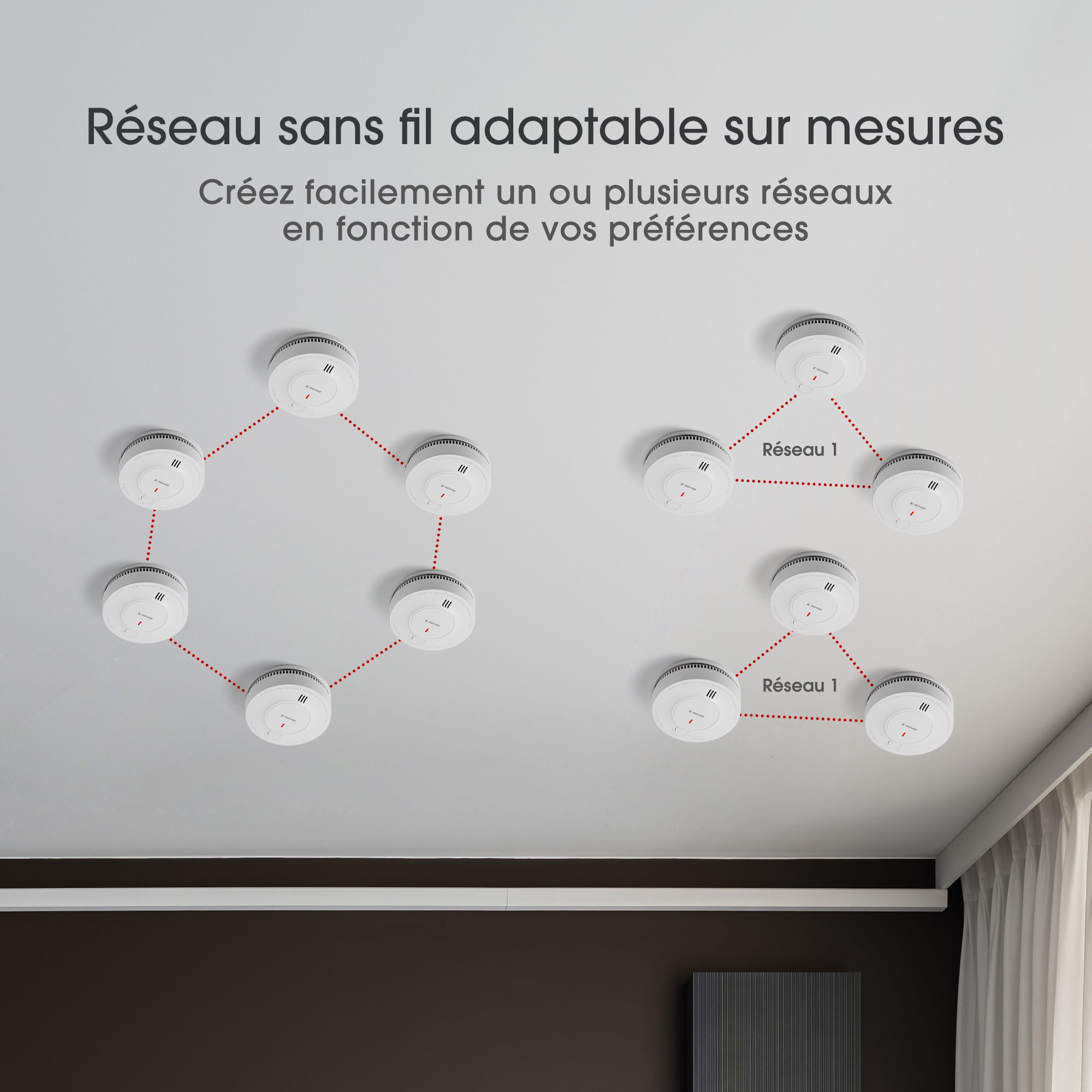 X-Sense SD19-W Détecteur de fumée interconnecté sans fil, 10 ans de batterie
