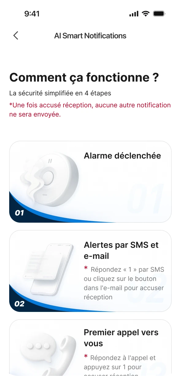 Alertes par appel IA