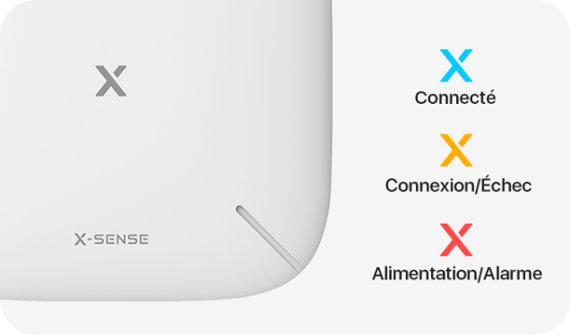 X-Sense XS01-M Détecteur de Fumée Wi-Fi avec Station SBS50 X-Sense XS01-M Détecteur de Fumée Wi-Fi avec Station SBS50