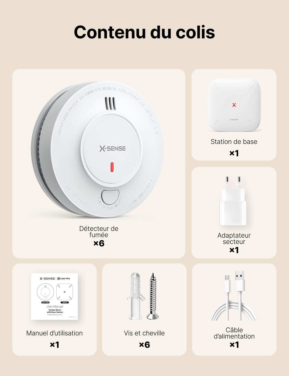 SD19-MN  Détecteur de fumée intelligent interconnecté