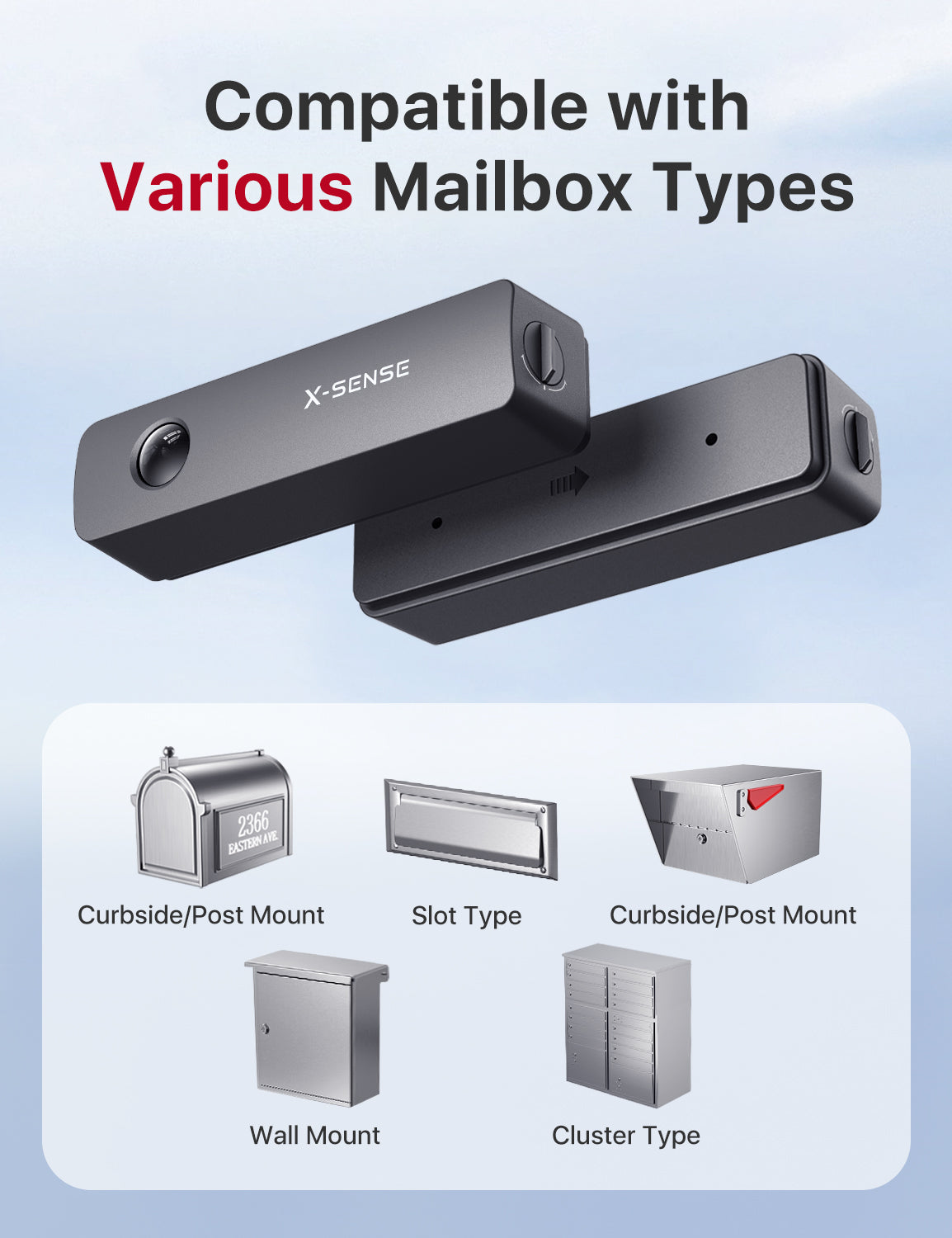 SMA51 Capteur intelligent pour boîte aux lettres