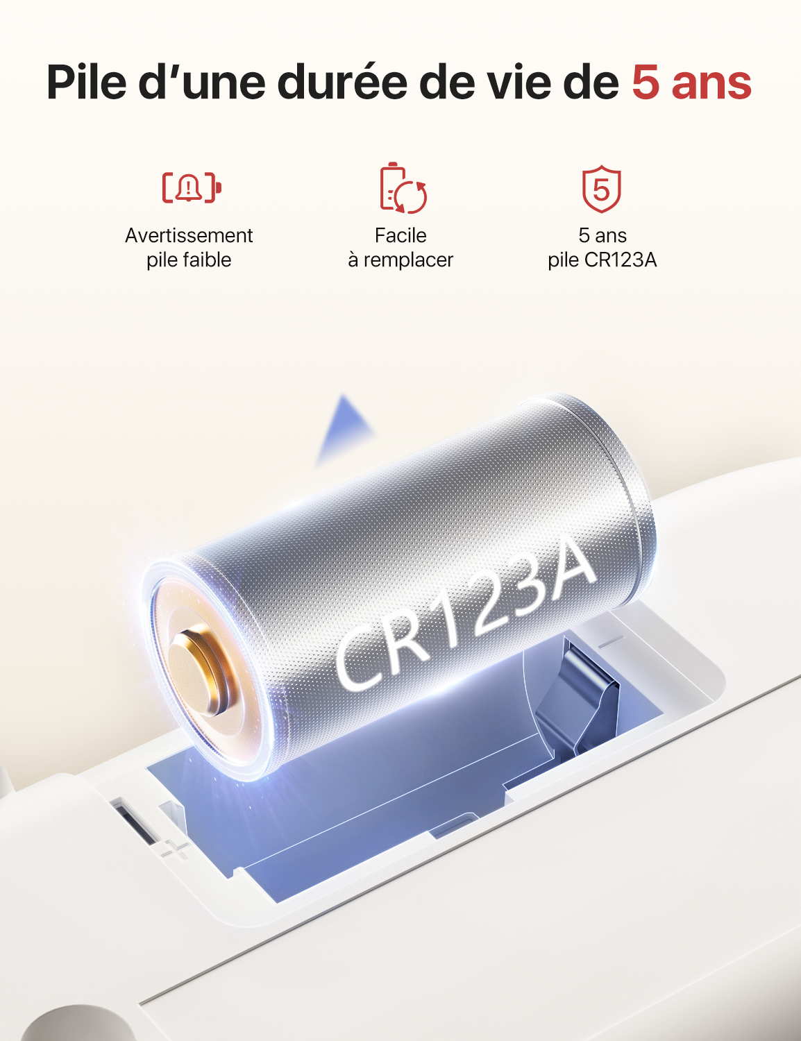 XC01-WR Détecteur de monoxyde de carbone sans fil interconnecté