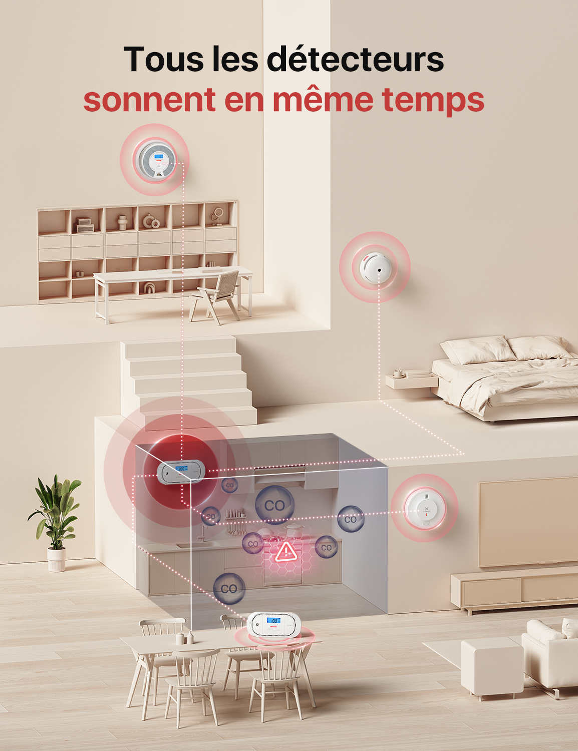 XC01-WR Détecteur de monoxyde de carbone sans fil interconnecté