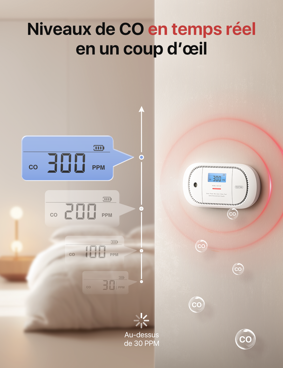 XC01-WR Détecteur de monoxyde de carbone sans fil interconnecté