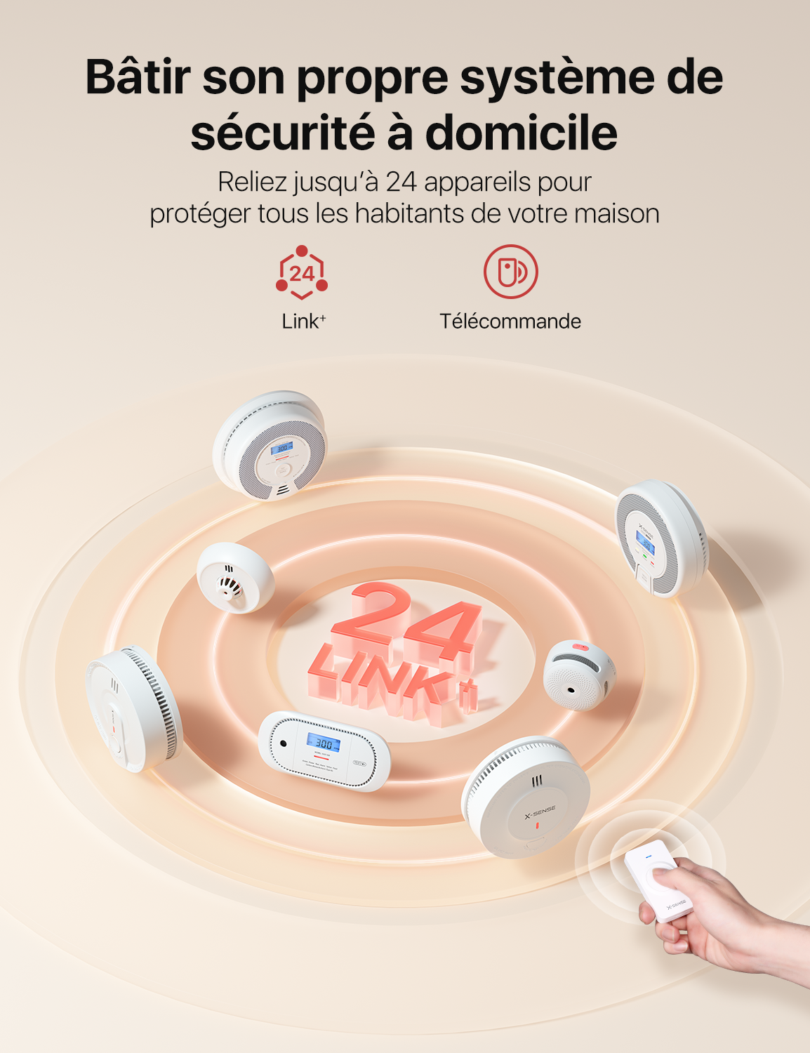 XC01-WR Détecteur de monoxyde de carbone sans fil interconnecté