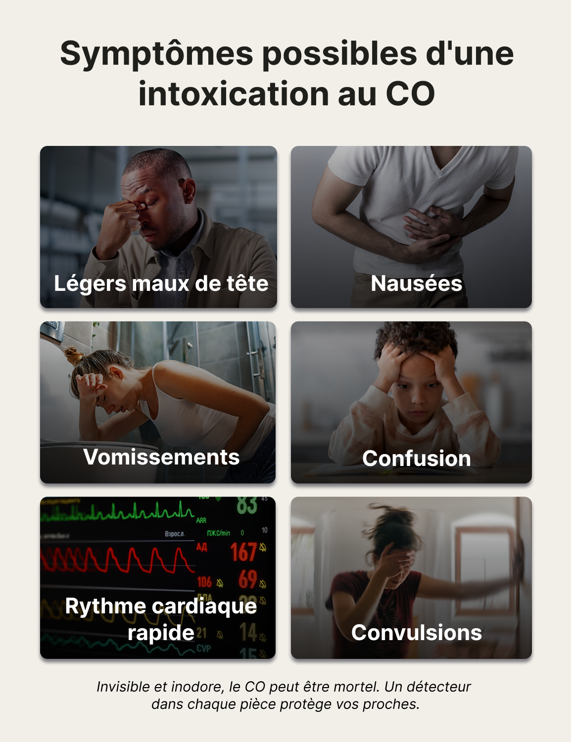 XC0K-SN Détecteur de monoxyde de carbone autonome