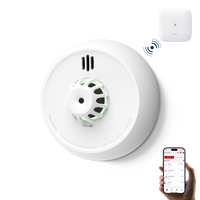 XH02-M Détecteur intelligent de chaleur interconnecté