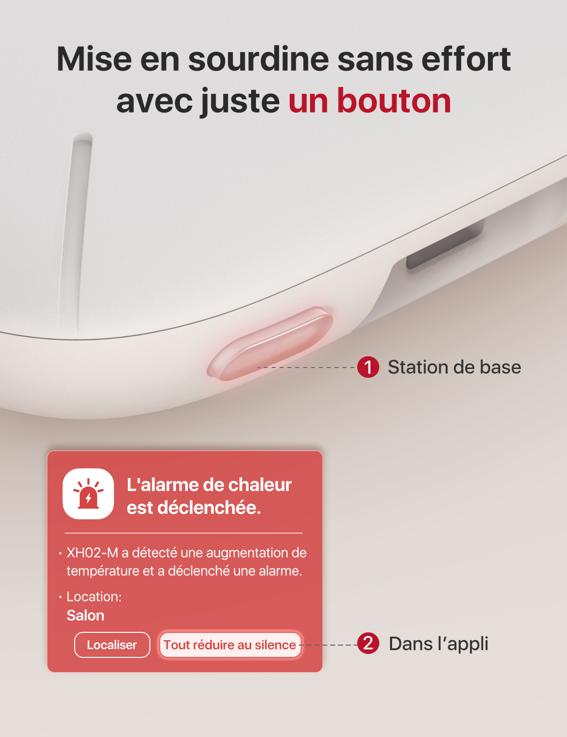 Gros plan sur le bouton de mise en sourdine de la station de base SBS50, en dessous duquel se trouve une capture d'écran de la notification push de l'application indiquant que le XH02-M « Salon » a été déclenché.
