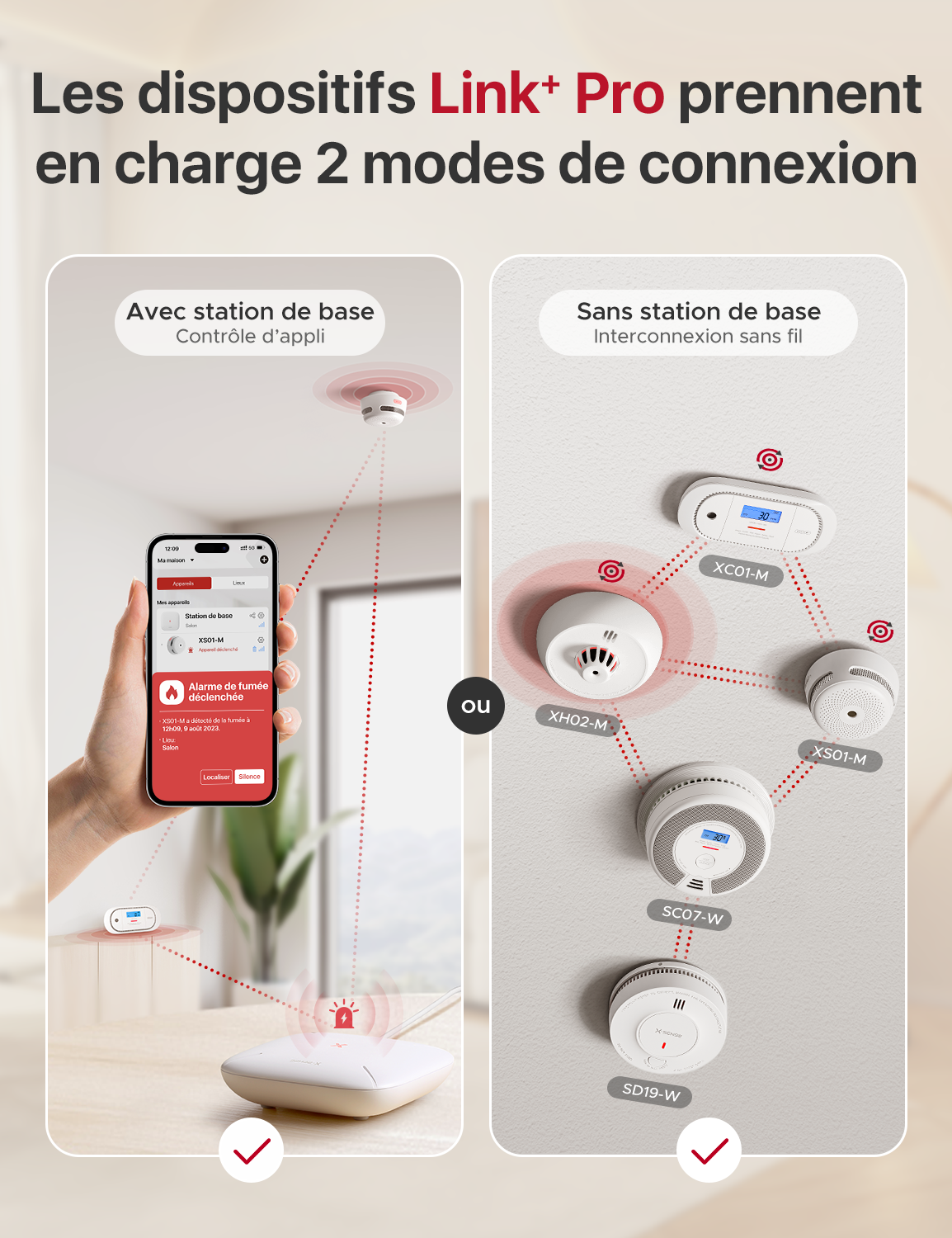 Les appareils Link+ Pro prennent en charge deux modes de connexion : connexion à une station de base et connexion sans fil.