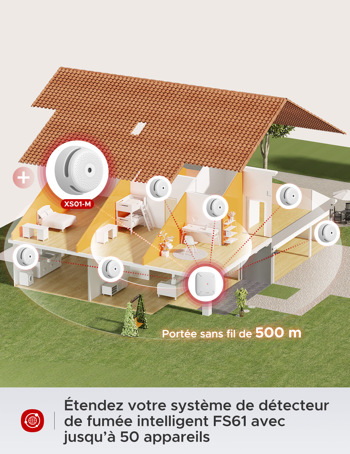 XS01-M Détecteur de fumée intelligent interconnecté
