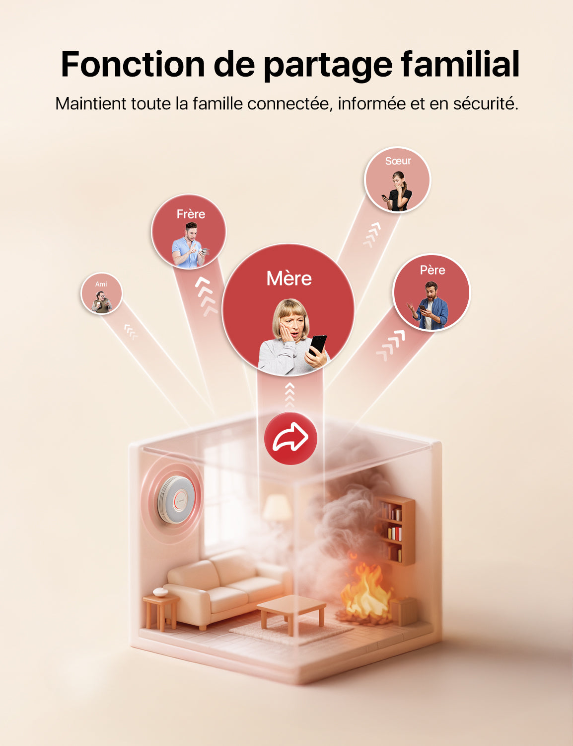 XS0B-iR Détecteur de fumée intelligent avec alerte vocale
