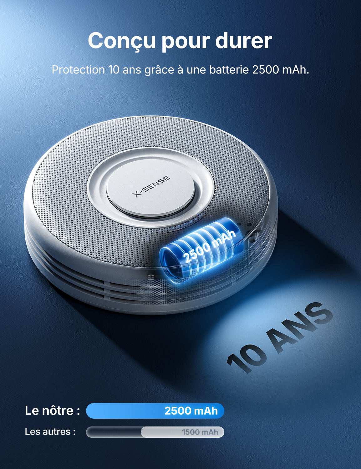 XS0B-SN Détecteur de fumée autonome