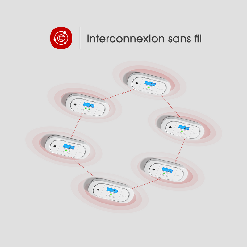 Lot de 3 étecteurs de CO interconnectés sans fil XC01-WR + Lot de 1 télécommande RC01 Pro