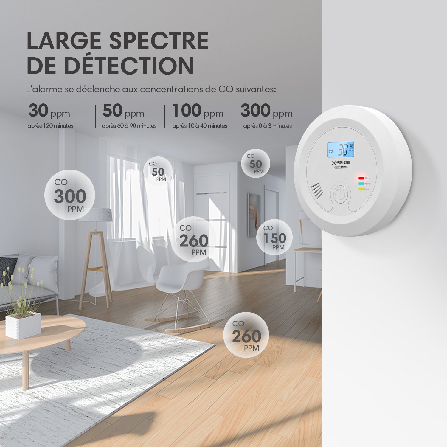X-Sense CO03B Détecteur de monoxyde de carbone