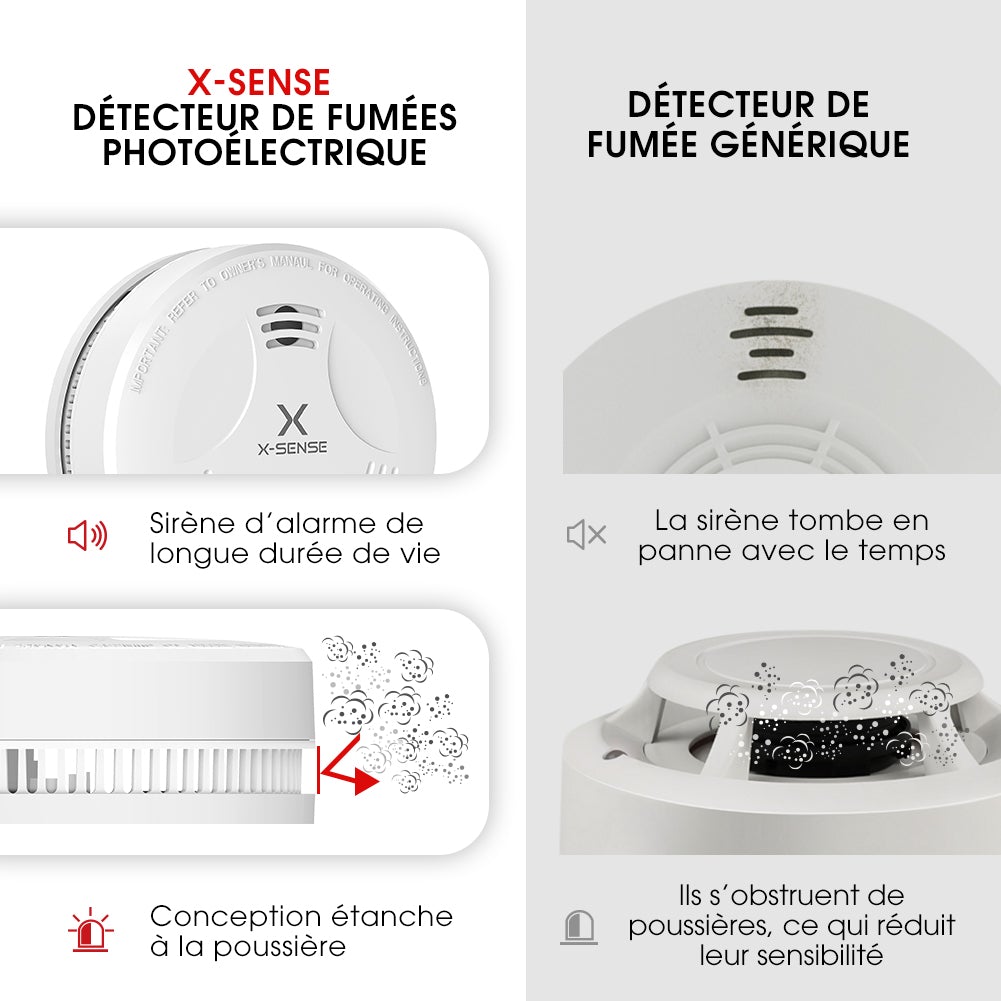 X-Sense SD11 Détecteur de fumée